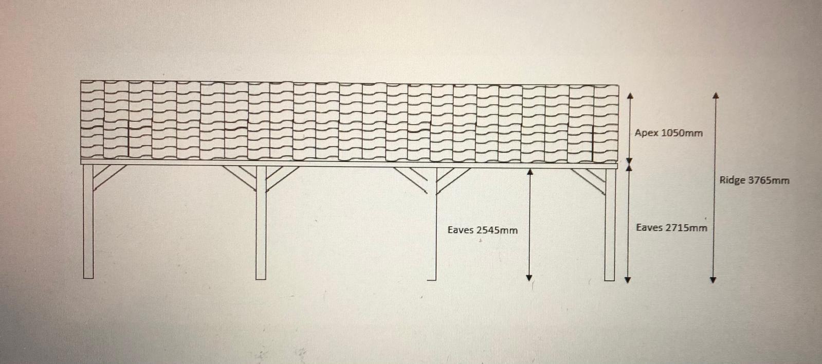 coach house diagram